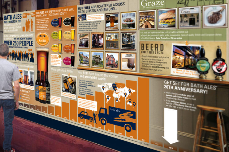 Bath Ales brewery tour infographic