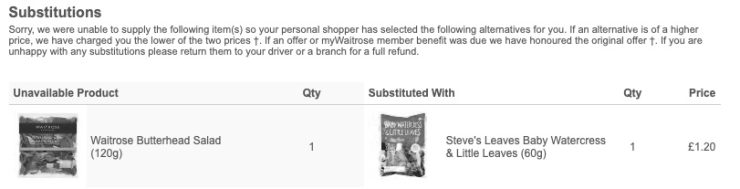 Details of a Waitrose product substitution