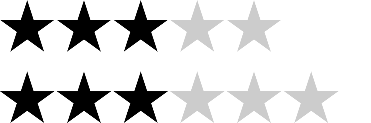 5-star and 6-star review systems, each with three stars highlighted.